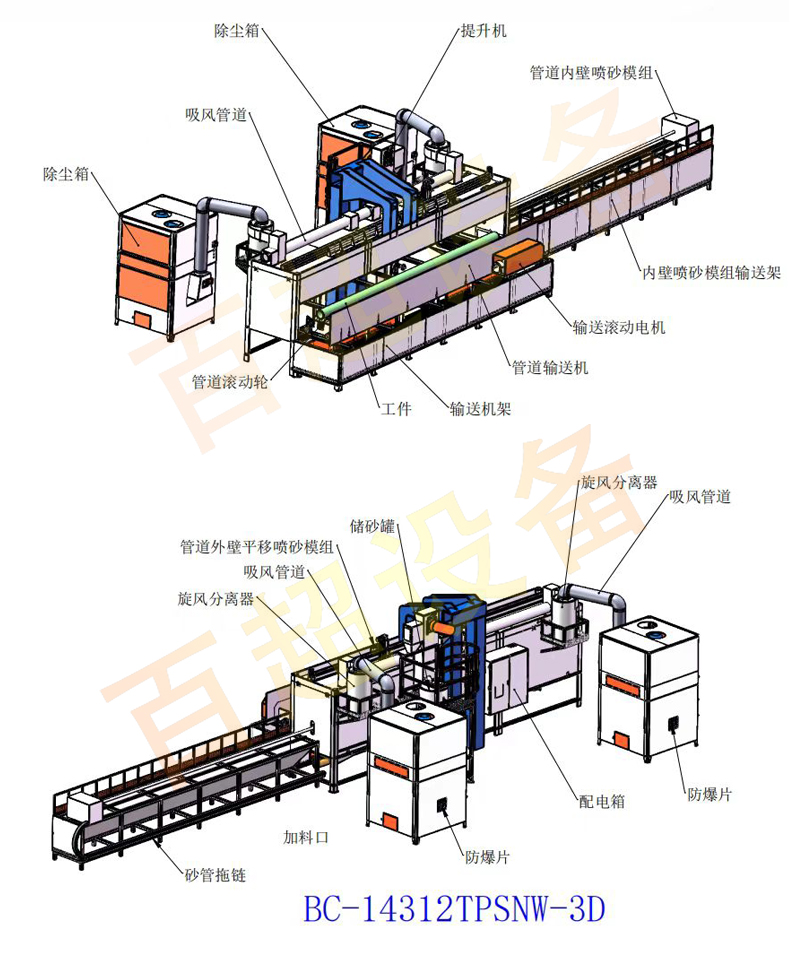XBT1500-4NP-双面-上下平移加压式数控自动喷丸机_06.jpg