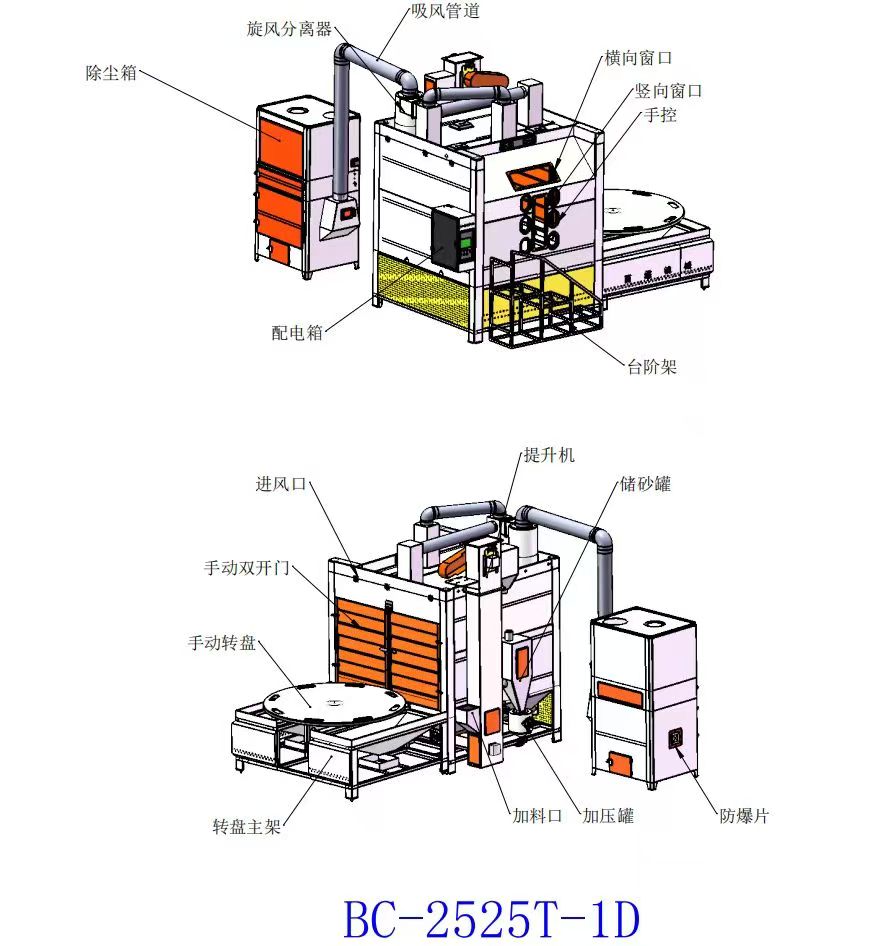 BC-2525T-1D3.jpg