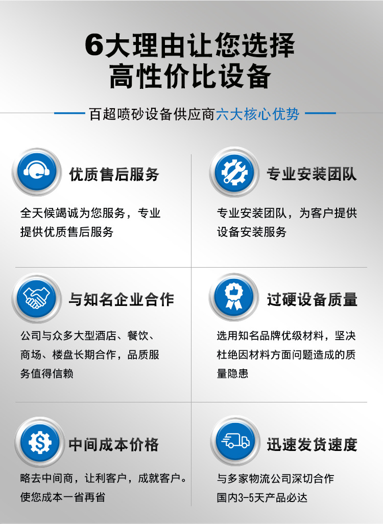 小型环保手动喷砂机详情页图片介绍 (13).jpg