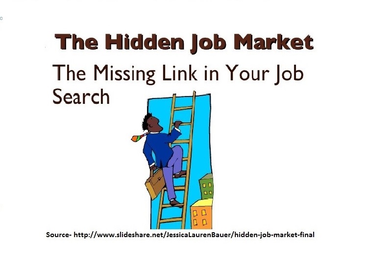 Effective Ways To Tap Hidden Job Markets