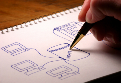 Is Using Second-Party Data For Display Marketers Really Worthwhile?