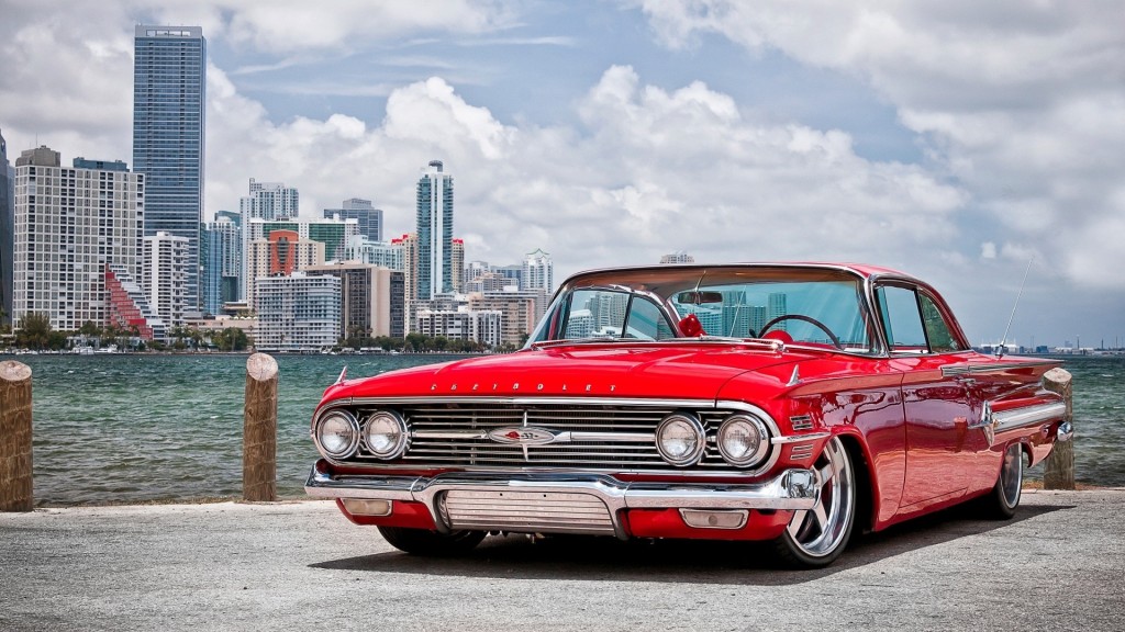 Top 7 American Muscle Cars6