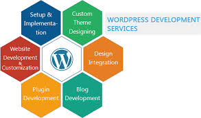 4 Important Factors To Consider While You Hire WordPress Developers