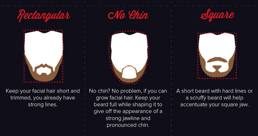 Get The Best Beard Style For Your Face Shape