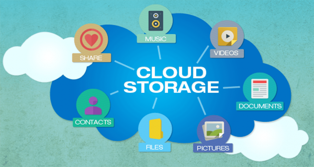 Cloud Storage – New World “Storage” Order