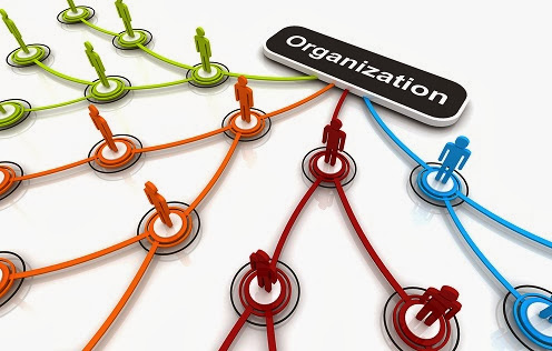 What Are The Benefits Of Workflow Management Software